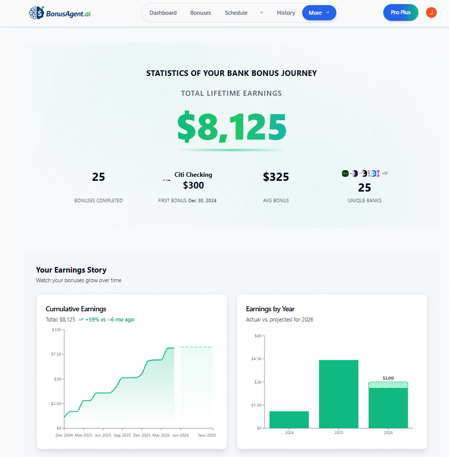 Statistics page with charts, shareable metrics, heatmap, bank leaderboard, personal records, account overview, and keeper accounts
